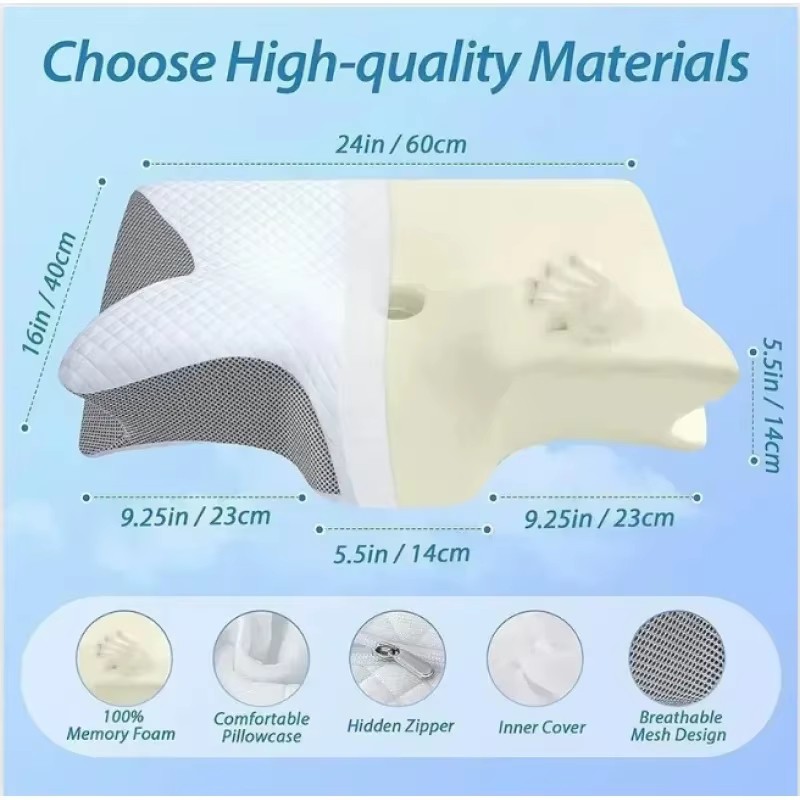 وسادة رقبة مريحة مصنوعة من ماد - مراجعة Memory Foam Orthopedic Pillow Neck Pain وسعره
